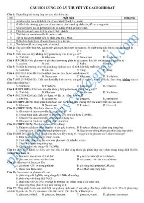 Câu hỏi củng cố lý thuyết về cacbohiđrat